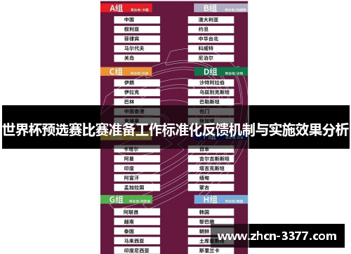 世界杯预选赛比赛准备工作标准化反馈机制与实施效果分析