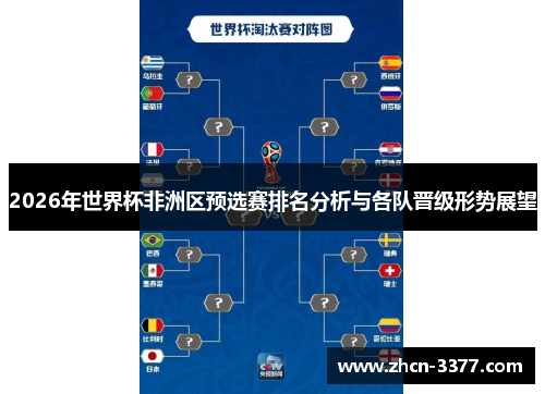 2026年世界杯非洲区预选赛排名分析与各队晋级形势展望 2026年世界杯非洲区预选赛排名分析与各队晋级形势展望