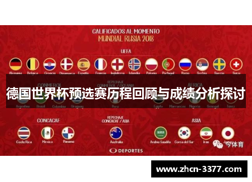 德国世界杯预选赛历程回顾与成绩分析探讨