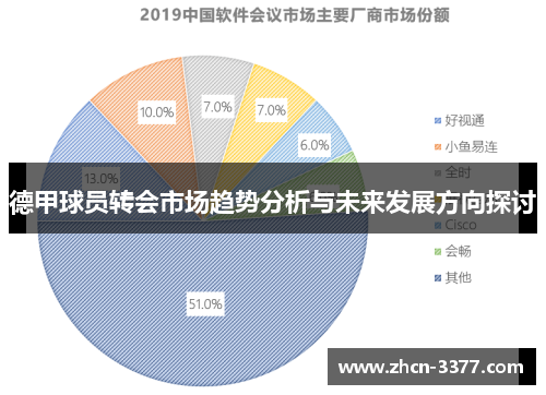 德甲球员转会市场趋势分析与未来发展方向探讨