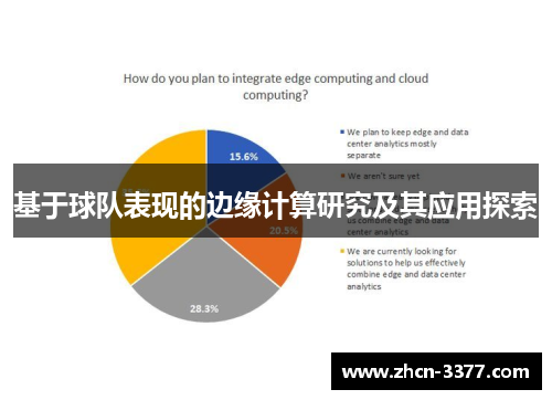 基于球队表现的边缘计算研究及其应用探索