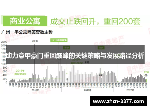 助力意甲豪门重回巅峰的关键策略与发展路径分析