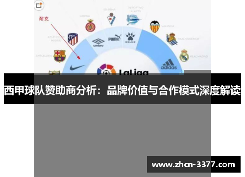 西甲球队赞助商分析：品牌价值与合作模式深度解读