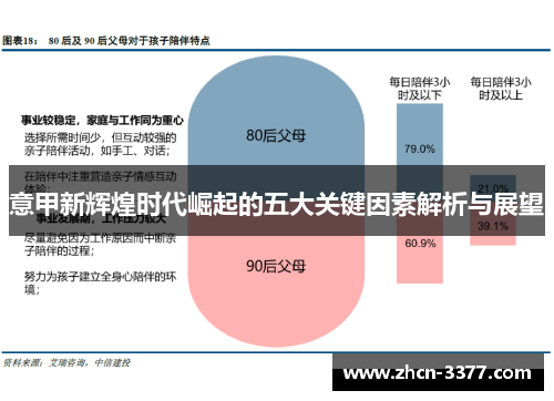 意甲新辉煌时代崛起的五大关键因素解析与展望