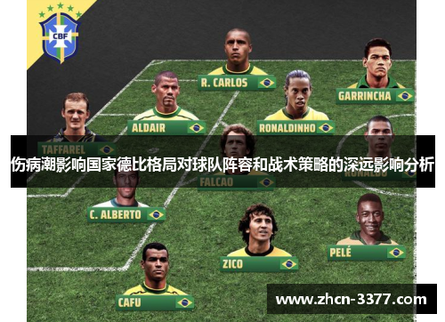 伤病潮影响国家德比格局对球队阵容和战术策略的深远影响分析