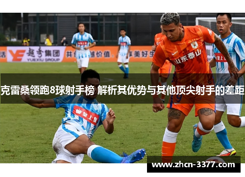 克雷桑领跑8球射手榜 解析其优势与其他顶尖射手的差距 克雷桑领跑8球射手榜 解析其优势与其他顶尖射手的差距