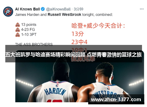 五大班凯罗与哈迪赛场精彩瞬间回顾 点燃青春激情的篮球之旅 五大班凯罗与哈迪赛场精彩瞬间回顾 点燃青春激情的篮球之旅