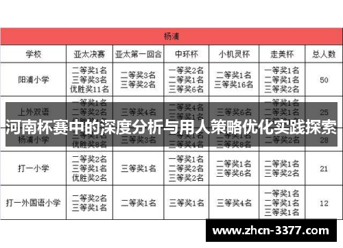 河南杯赛中的深度分析与用人策略优化实践探索