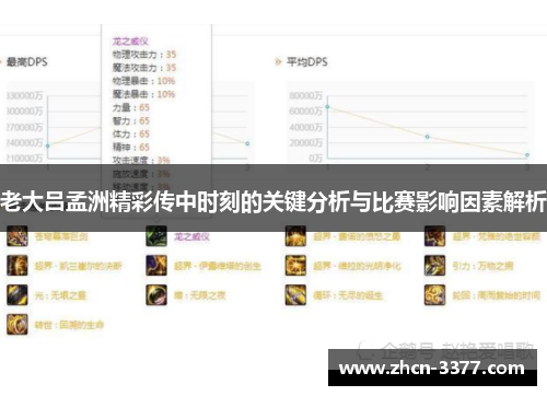 老大吕孟洲精彩传中时刻的关键分析与比赛影响因素解析 老大吕孟洲精彩传中时刻的关键分析与比赛影响因素解析