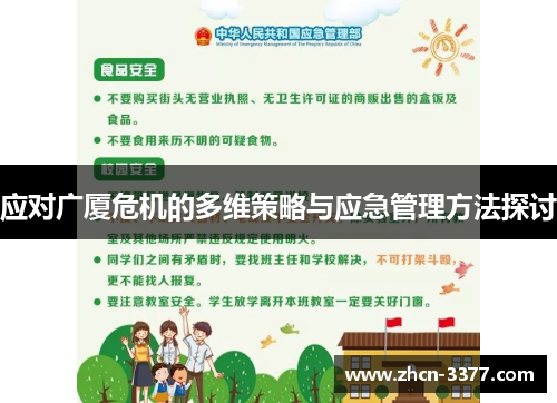 应对广厦危机的多维策略与应急管理方法探讨