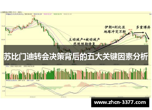 苏比门迪转会决策背后的五大关键因素分析