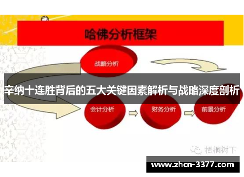 辛纳十连胜背后的五大关键因素解析与战略深度剖析 辛纳十连胜背后的五大关键因素解析与战略深度剖析