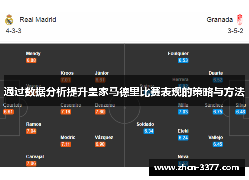 通过数据分析提升皇家马德里比赛表现的策略与方法