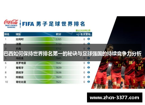 巴西如何保持世界排名第一的秘诀与足球强国的持续竞争力分析 巴西如何保持世界排名第一的秘诀与足球强国的持续竞争力分析