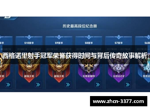 西格诺里射手冠军荣誉获得时间与背后传奇故事解析