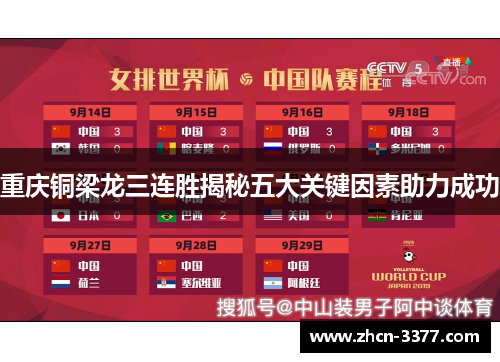 重庆铜梁龙三连胜揭秘五大关键因素助力成功