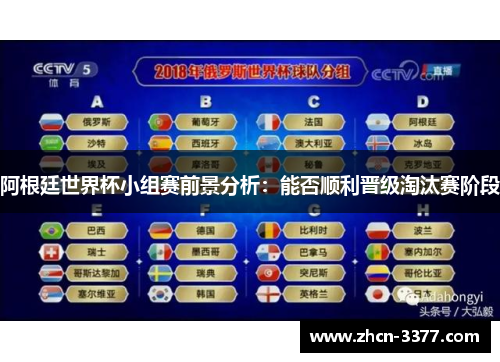 阿根廷世界杯小组赛前景分析：能否顺利晋级淘汰赛阶段
