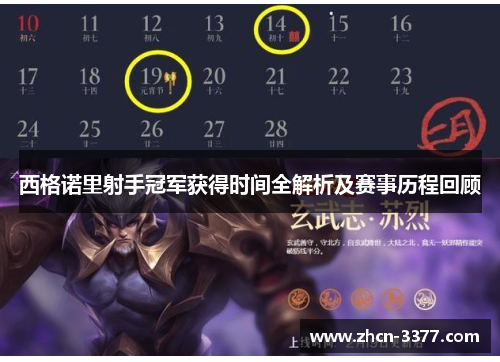 西格诺里射手冠军获得时间全解析及赛事历程回顾