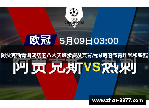 阿贾克斯青训成功的八大关键步骤及其背后深刻的教育理念和实践