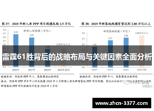 雷霆61胜背后的战略布局与关键因素全面分析