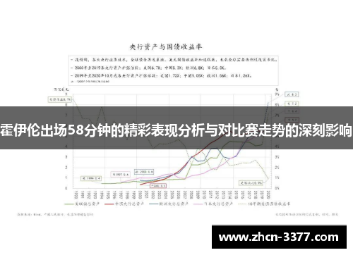 霍伊伦出场58分钟的精彩表现分析与对比赛走势的深刻影响