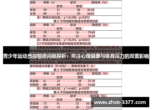 青少年运动员抑郁症问题探析：关注心理健康与体育压力的双重影响