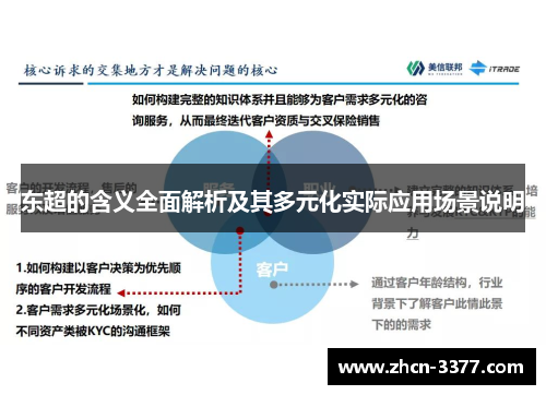 东超的含义全面解析及其多元化实际应用场景说明