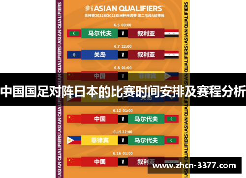 中国国足对阵日本的比赛时间安排及赛程分析