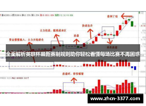 全面解析英联杯最新赛制规则助你轻松看懂每场比赛不再困惑 全面解析英联杯最新赛制规则助你轻松看懂每场比赛不再困惑