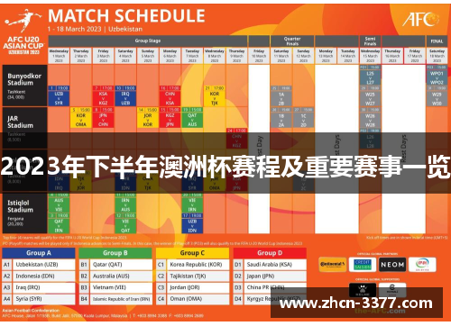 2023年下半年澳洲杯赛程及重要赛事一览 2023年下半年澳洲杯赛程及重要赛事一览