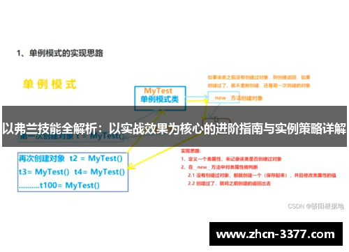 以弗兰技能全解析:以实战效果为核心的进阶指南与实例策略详解 以弗兰技能全解析:以实战效果为核心的进阶指南与实例策略详解