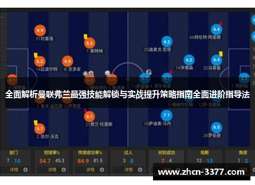 全面解析曼联弗兰最强技能解锁与实战提升策略指南全面进阶指导法 全面解析曼联弗兰最强技能解锁与实战提升策略指南全面进阶指导法