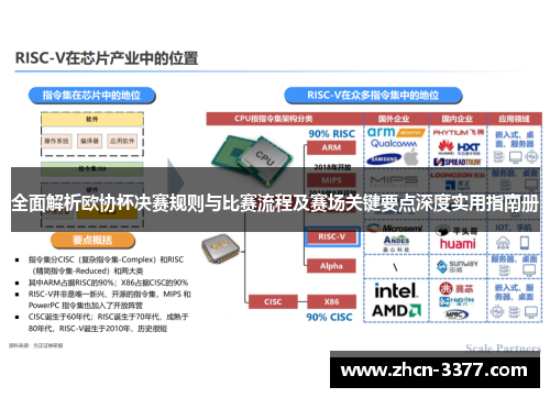 全面解析欧协杯决赛规则与比赛流程及赛场关键要点深度实用指南册 全面解析欧协杯决赛规则与比赛流程及赛场关键要点深度实用指南册