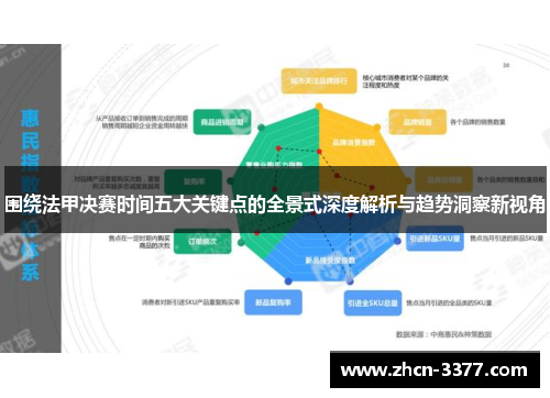 围绕法甲决赛时间五大关键点的全景式深度解析与趋势洞察新视角 围绕法甲决赛时间五大关键点的全景式深度解析与趋势洞察新视角