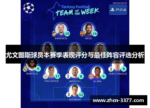 尤文图斯球员本赛季表现评分与最佳阵容评选分析