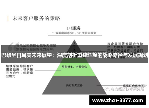 巴黎圣日耳曼未来展望:深度剖析重建辉煌的战略路径与发展规划 巴黎圣日耳曼未来展望:深度剖析重建辉煌的战略路径与发展规划