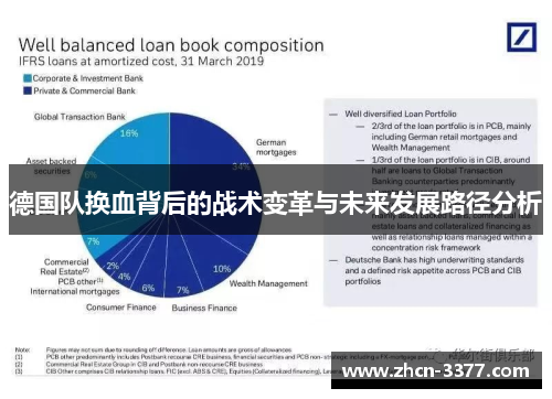 德国队换血背后的战术变革与未来发展路径分析 德国队换血背后的战术变革与未来发展路径分析