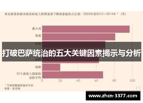 打破巴萨统治的五大关键因素揭示与分析